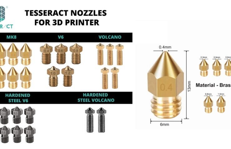3D Printing Spare Parts