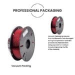 PETG Filament 1.75mm Glass/Translucent Colors (1kg)