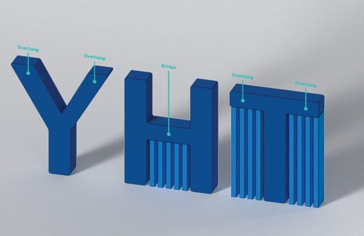 Optimize 3D Models for Faster Printing