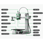 BAMBU LAB A1 MINI FDM 3D PRINTER Combo with AMS Lite