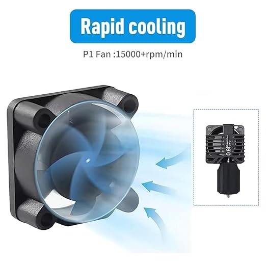 TESSERACT Hotend Cooling Fan compatible with Bambu Lab P1P P1S, Double Ball Bearing, 5V, 15000 RPM, 3D Printer Accessory
