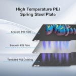 TESSERACT PEI Spring Steel Build Plate for Bambu Lab X1C P1S P2S A1, 257x257mm, Smooth and Textured, Compatible with Bambu Lab X1 X1E P1P X2D