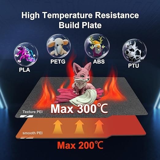 TESSERACT PEI Spring Steel Build Plate for Bambu Lab X1C P1S P2S A1, 257x257mm, Smooth and Textured, Compatible with Bambu Lab X1 X1E P1P X2D